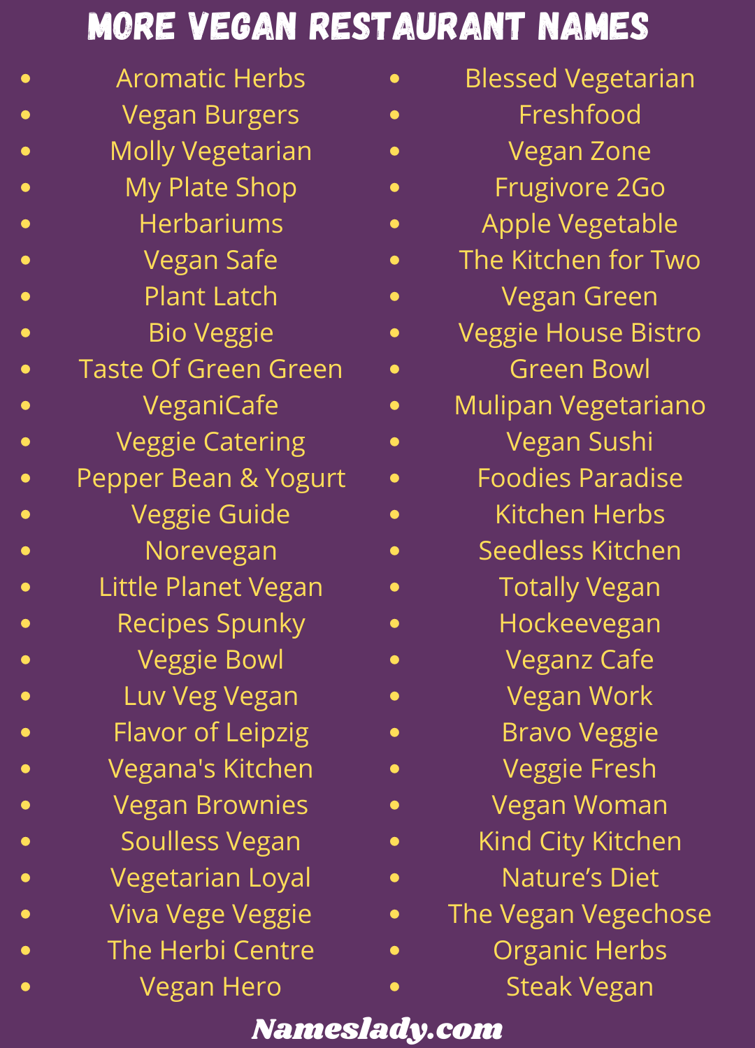 Vegan Restaurant Names