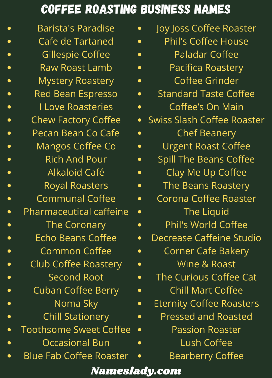 1300 Catchy and Fun Coffee Roasting Business Name Ideas - NamesLady