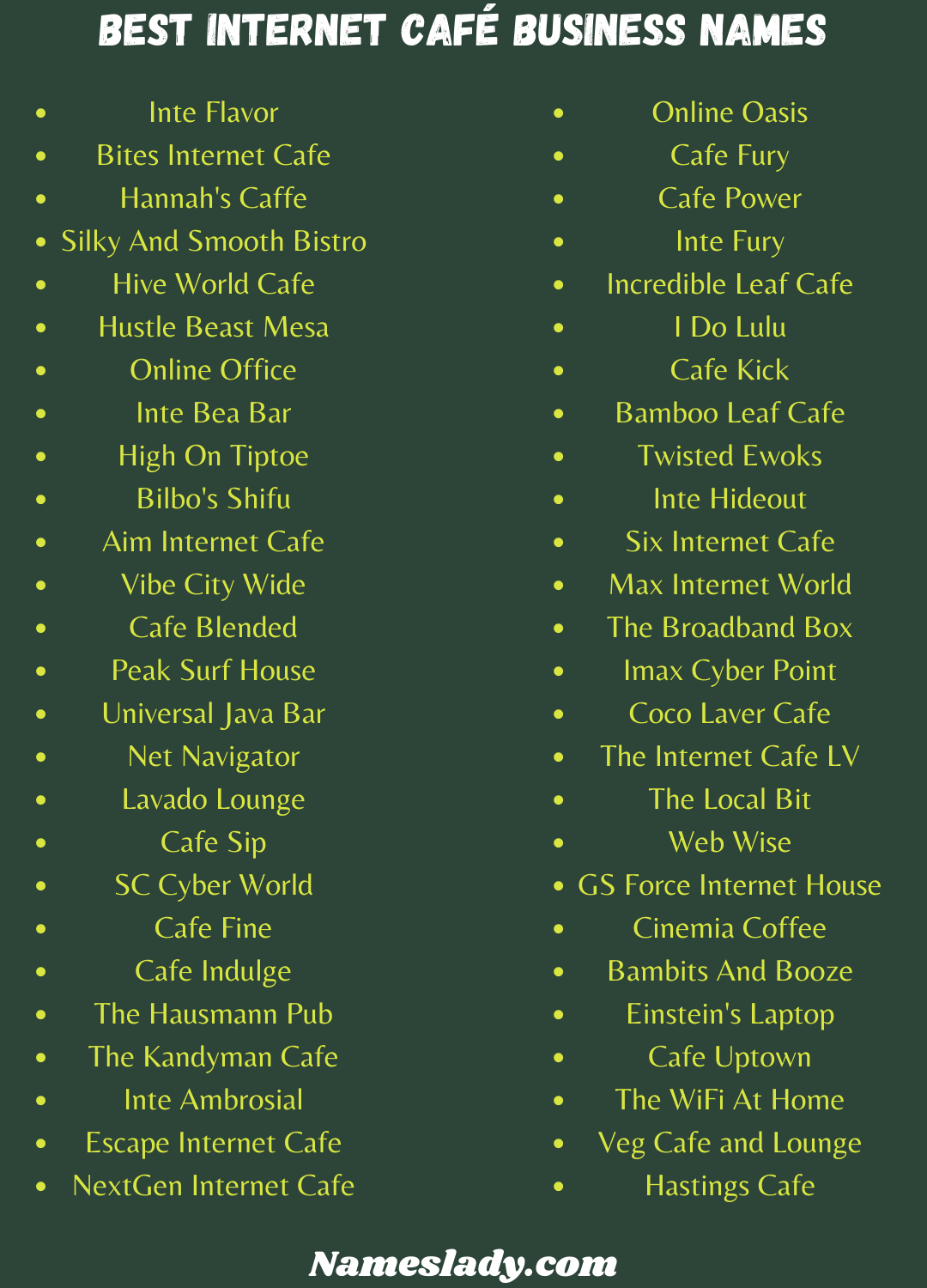Best Internet Café Business Names