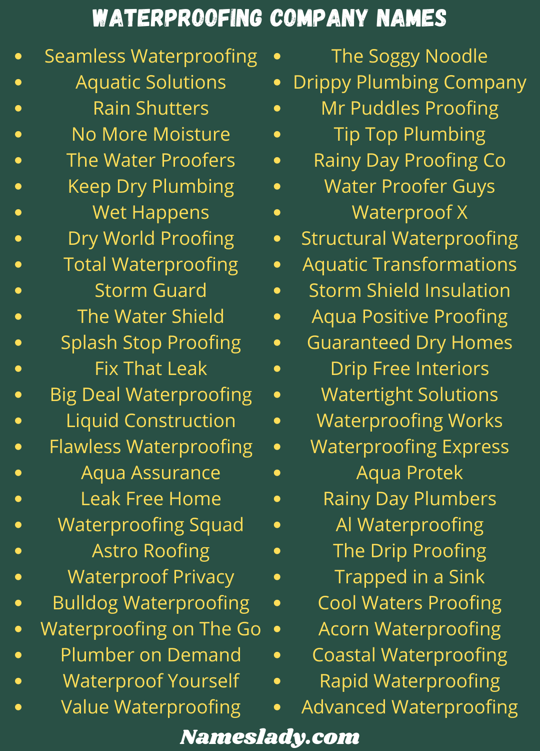 Waterproofing Company Names