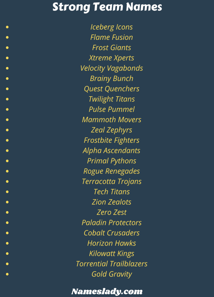 750 Mighty And Strong Team Names For Champions - Nameslady