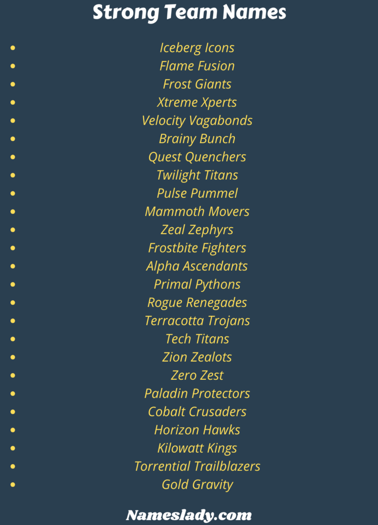 750 Mighty and Strong Team Names for Champions - NamesLady