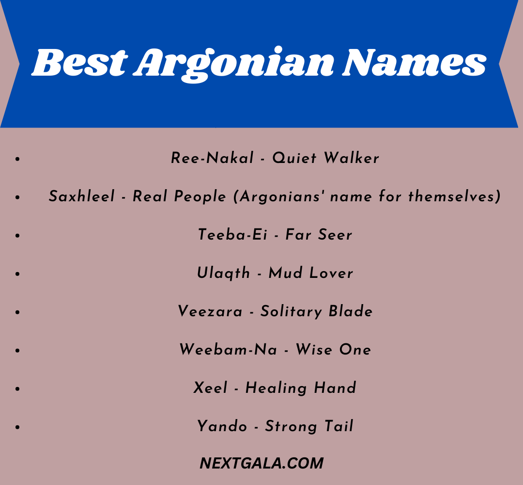 Argonian Names
